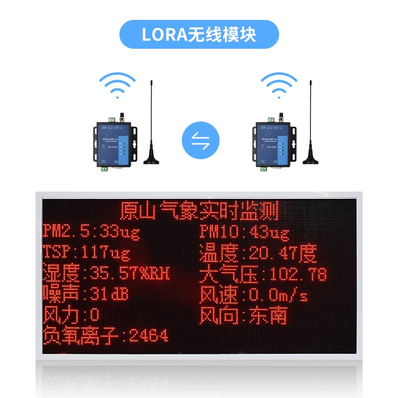 農(nóng)業(yè)氣象站介紹 農(nóng)業(yè)氣象站介紹